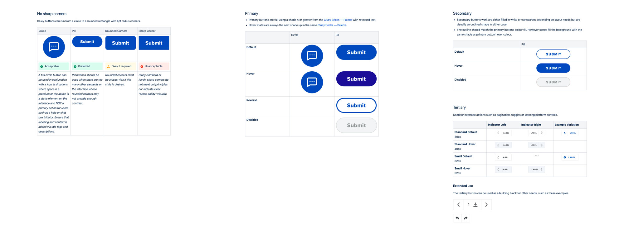 Cluey Bricks button options documentation