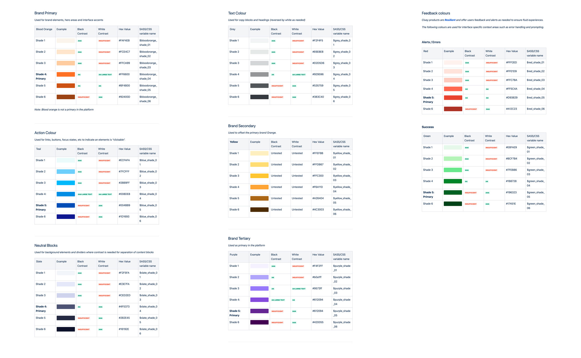 Cluey Bricks colour palette documentation