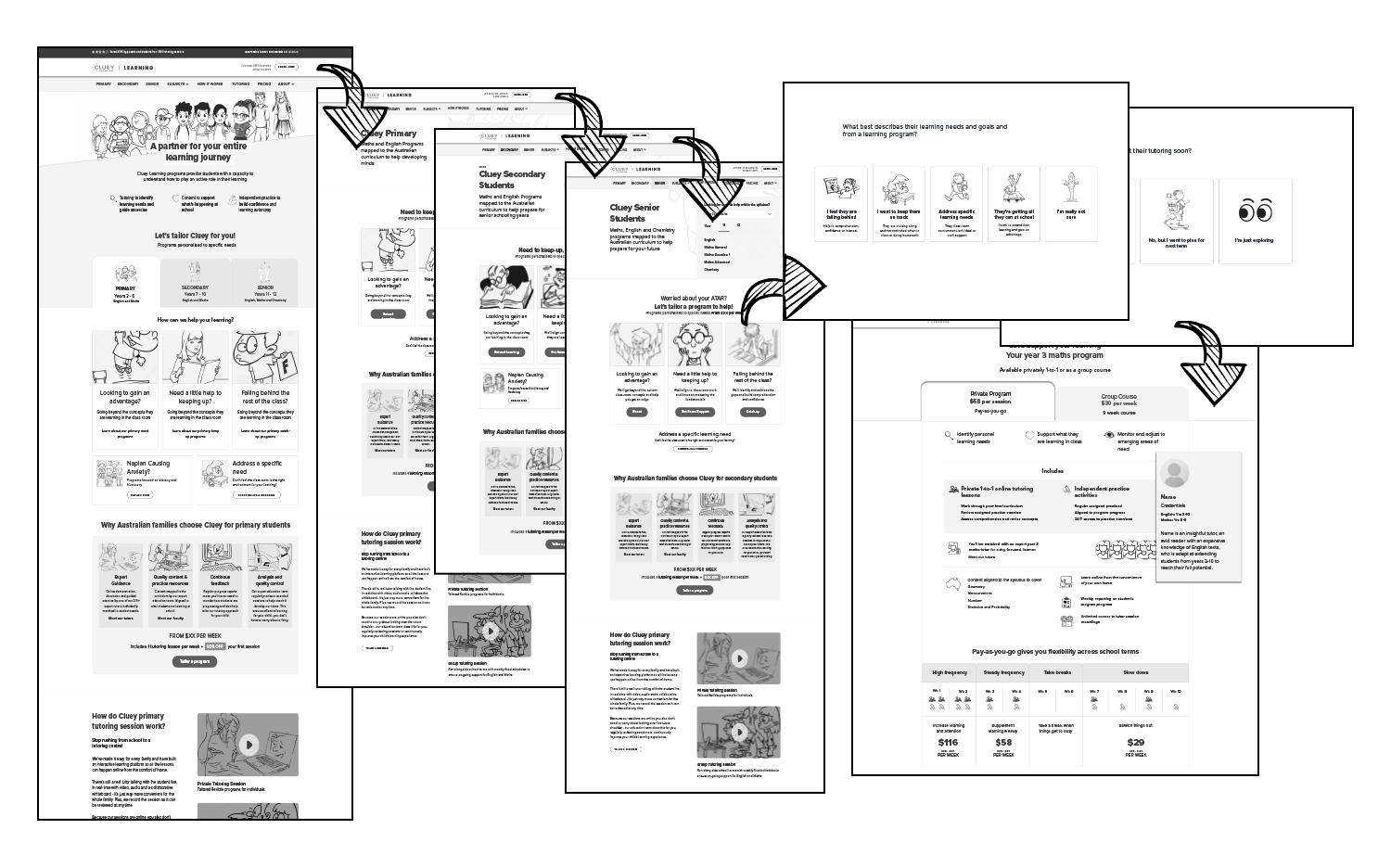 Cluey Learning design exploration sketches