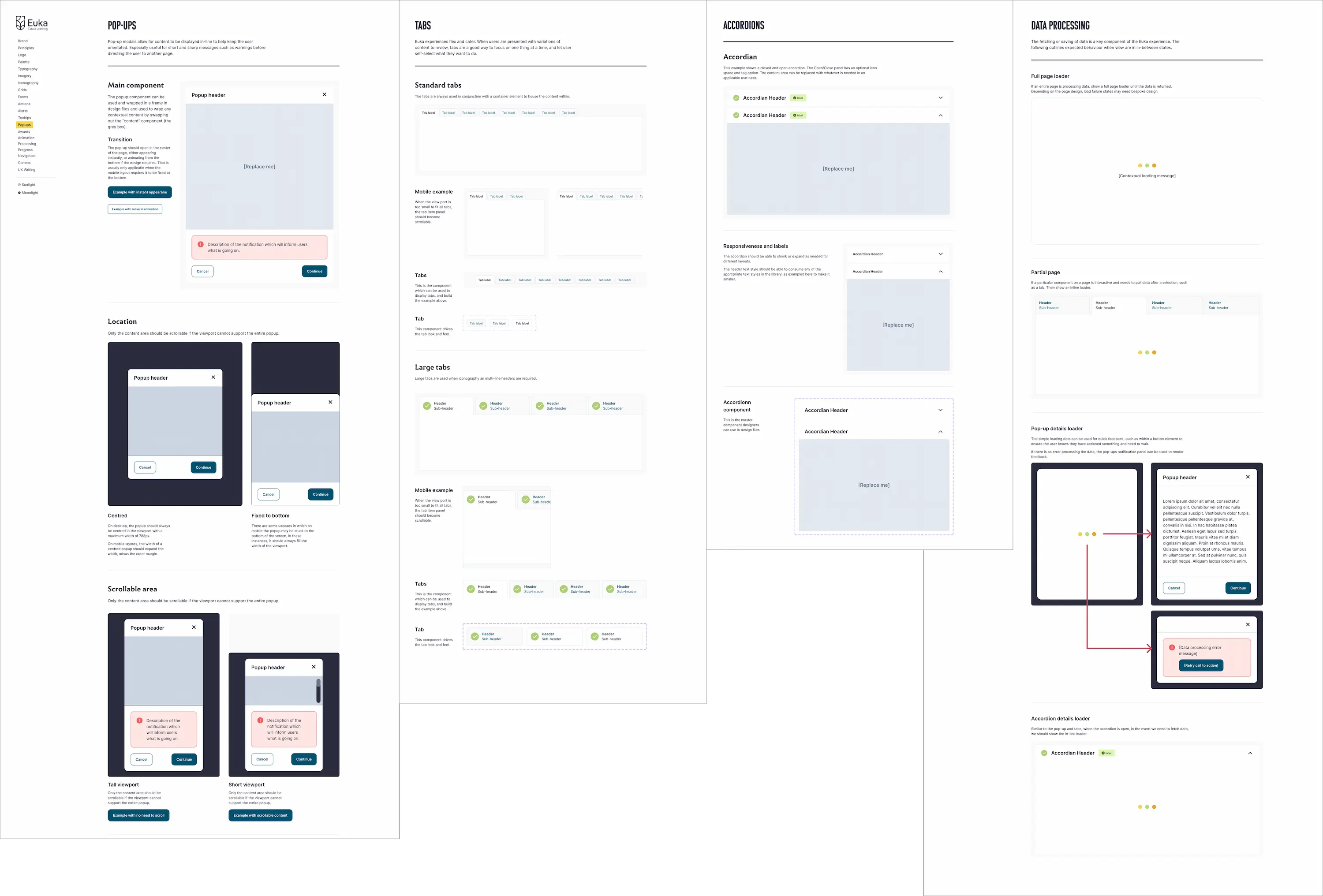 Screenshots from the pop-up, tab, and accordion pages from the Euka Bark Figma Library.