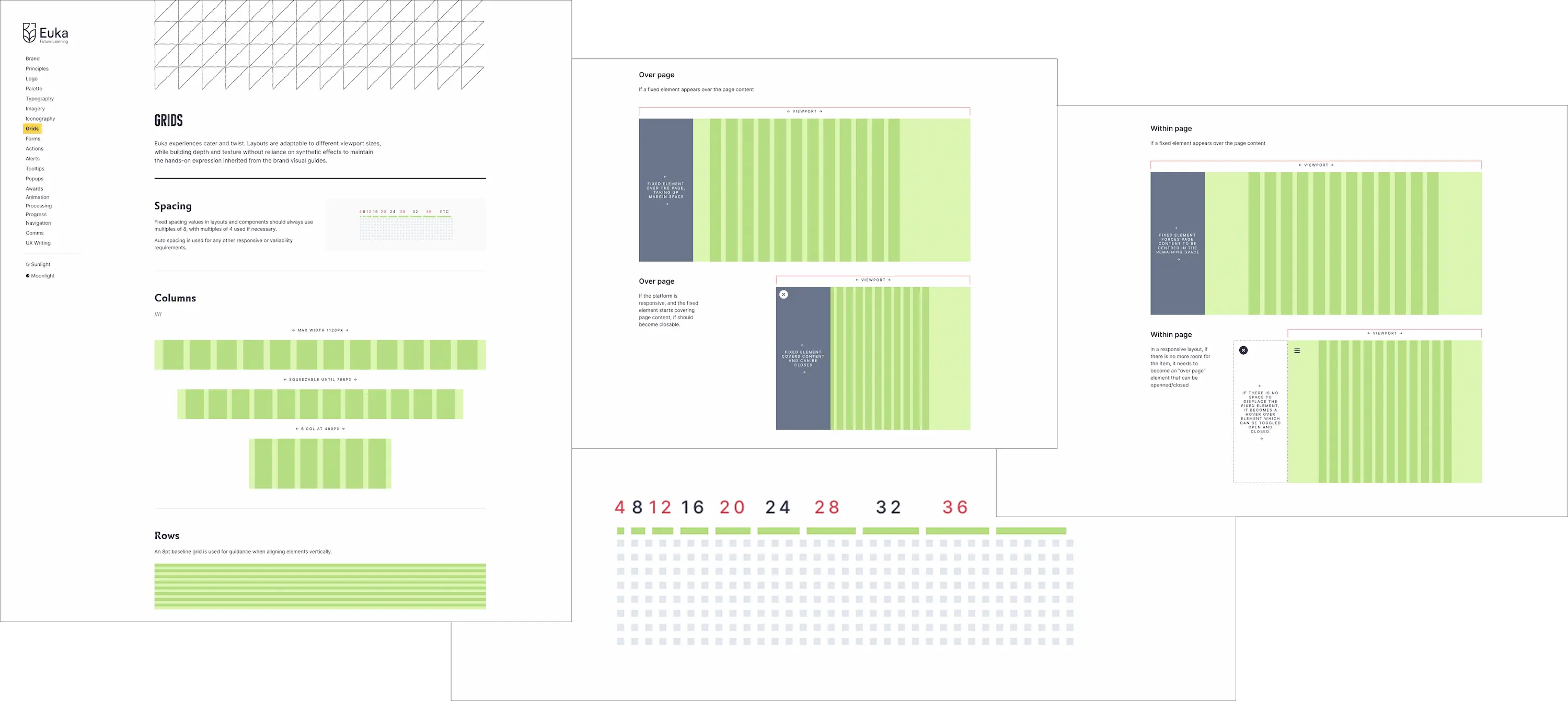 Screenshots from the grid pages from the Euka Bark Figma Library.