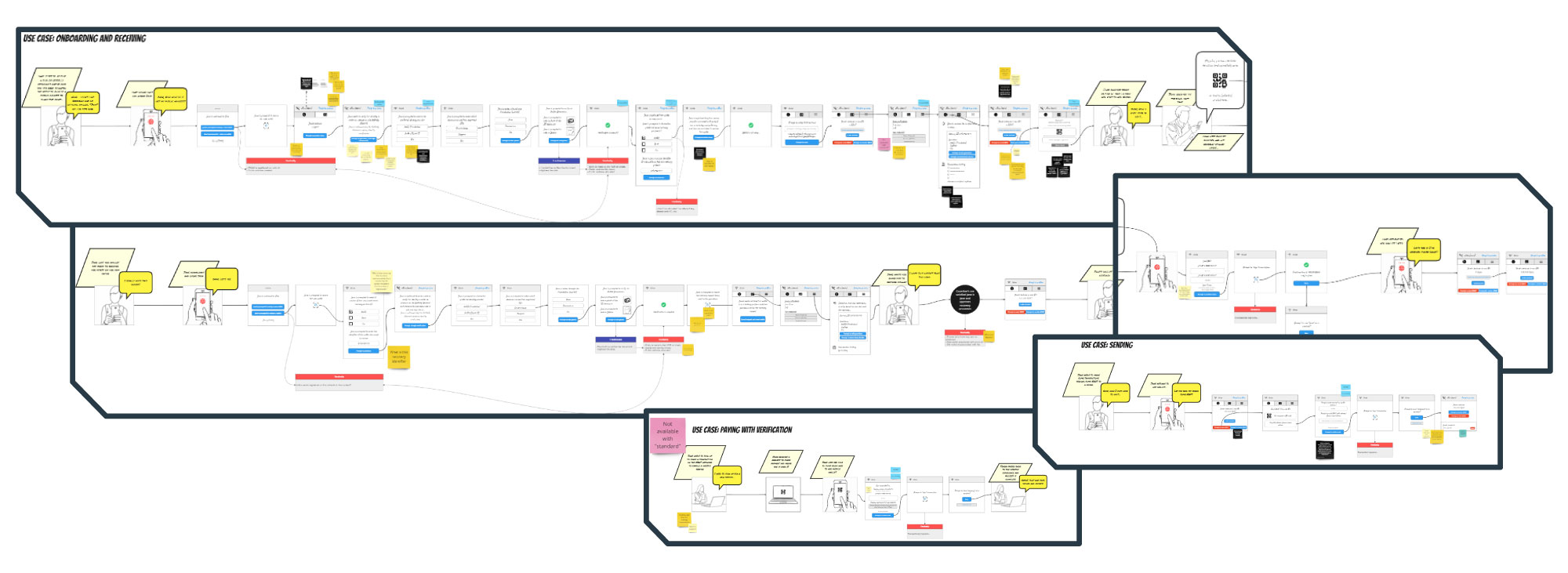 Early wireframe/storyboard hybrid for the Scale design.